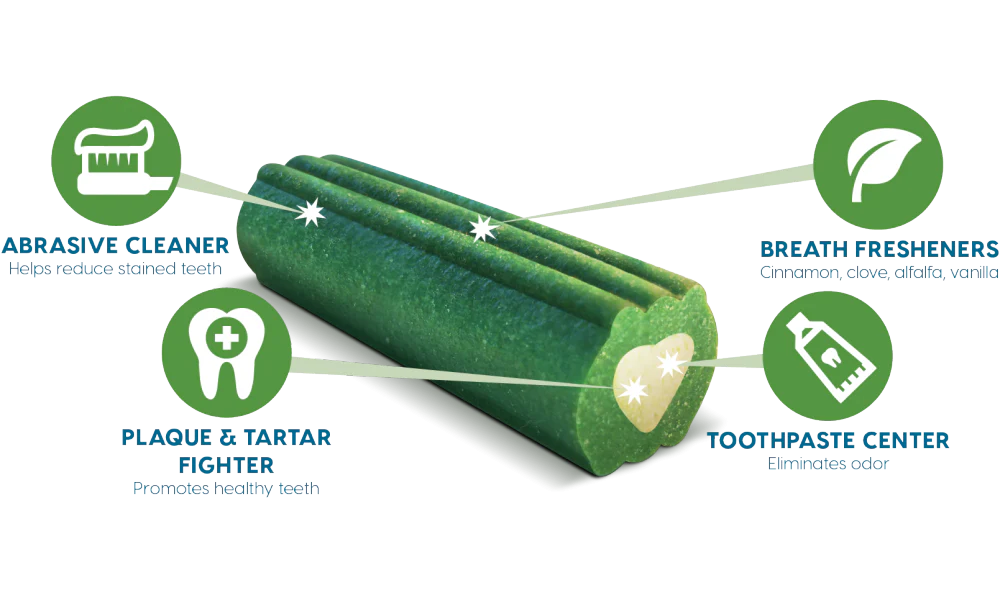 Ark Naturals Brushless Toothpaste Small Dog Treats - Suhuit